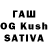MDMA Molly Mashkura Abdurazzoqova